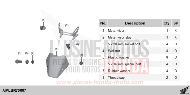 KIT,METER VISOR de Hornet 750 MAT BALLISTIC BLACK METALLIC (NHA86) 2025